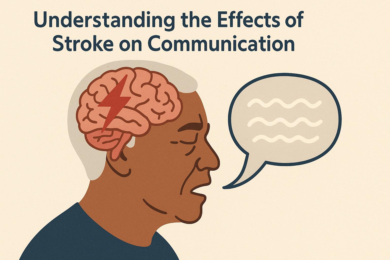 Understanding the effects of stroke on communication.